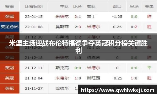 米兰体育官网
