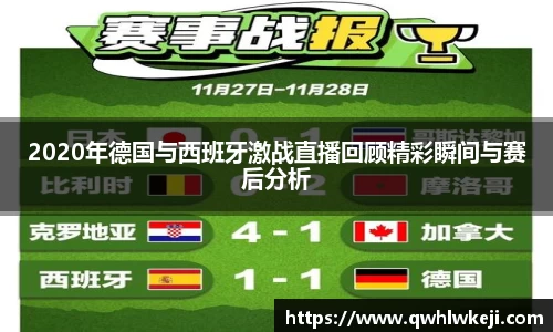 2020年德国与西班牙激战直播回顾精彩瞬间与赛后分析