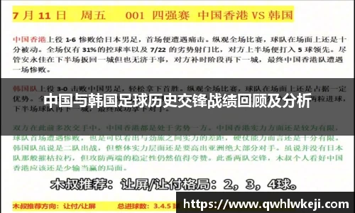 中国与韩国足球历史交锋战绩回顾及分析
