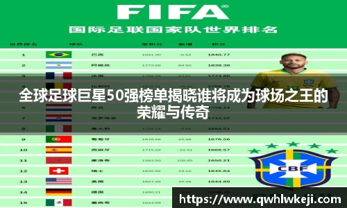 全球足球巨星50强榜单揭晓谁将成为球场之王的荣耀与传奇
